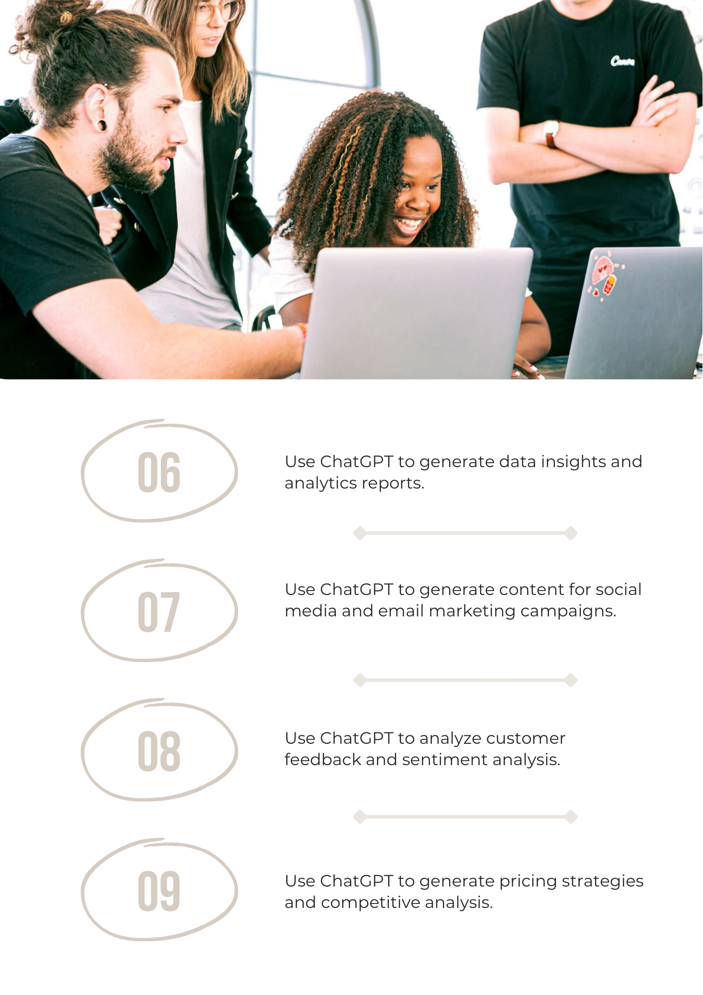 50 Ways to Use ChatGPT for Business Growth – Digital Mini Guide